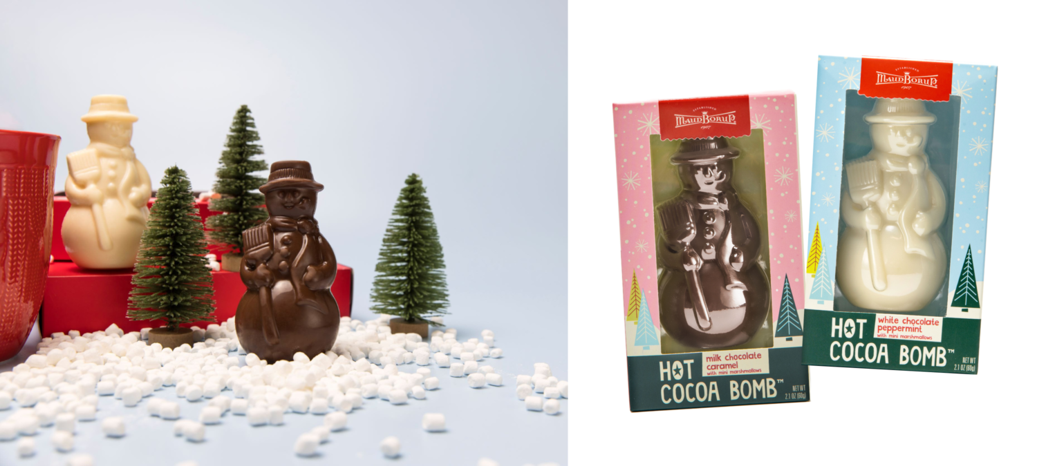 Holiday Product Blog Snowmen HCB